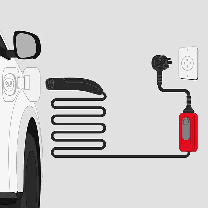 illustration of level3 charging - ToyotaDemo1 in Derwood MD